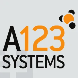 A Systems